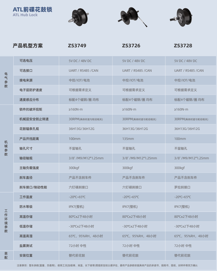 ATL前碟刹花鼓锁